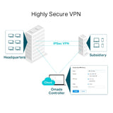 Tp-Link / TL-ER7206 / 5 port Gigabit + 1 SFP port Omada Gigabit VPN Router
