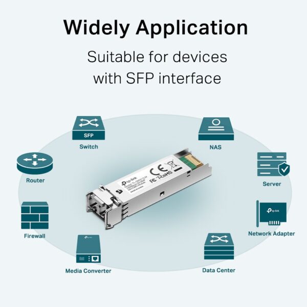 TP-Link M mode Gigabit MiniGBIC / TL-SM311LM - Image 4