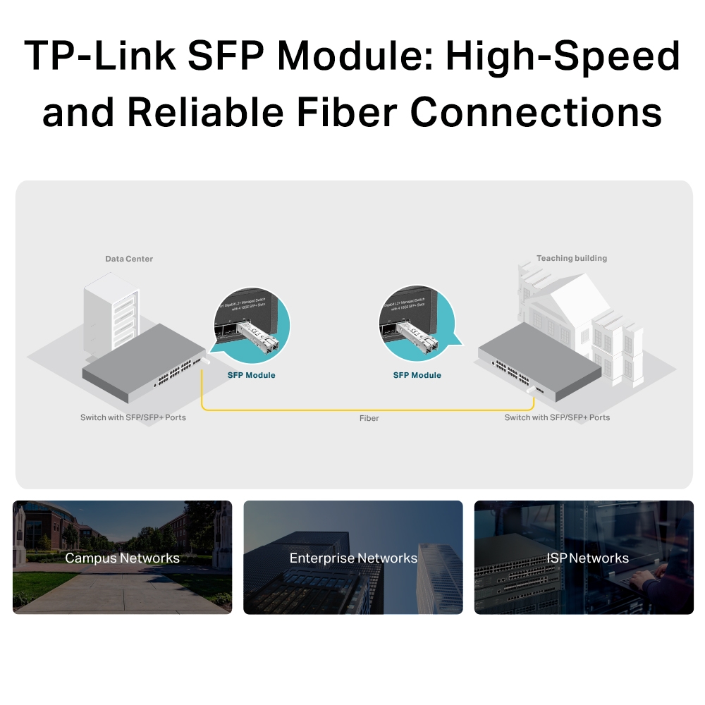 TP-Link M mode Gigabit MiniGBIC / TL-SM311LM - Image 6