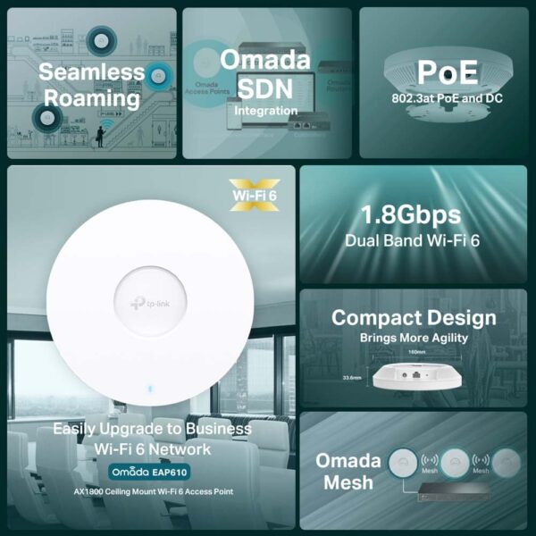 TP-Link / EAP610 / AX1800 WIFI 6 Celling Mount Multi Gigabit Access Point - Image 7