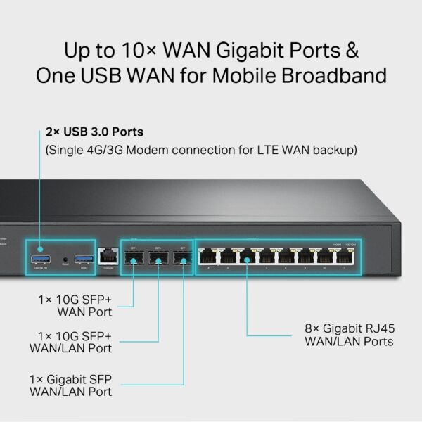 TP-Link / ER8411 / 8 Port 1G + 2 Port 10G SFP Omada VPN Router - Image 6