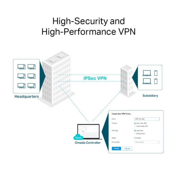 TP-Link / ER8411 / 8 Port 1G + 2 Port 10G SFP Omada VPN Router - Image 8