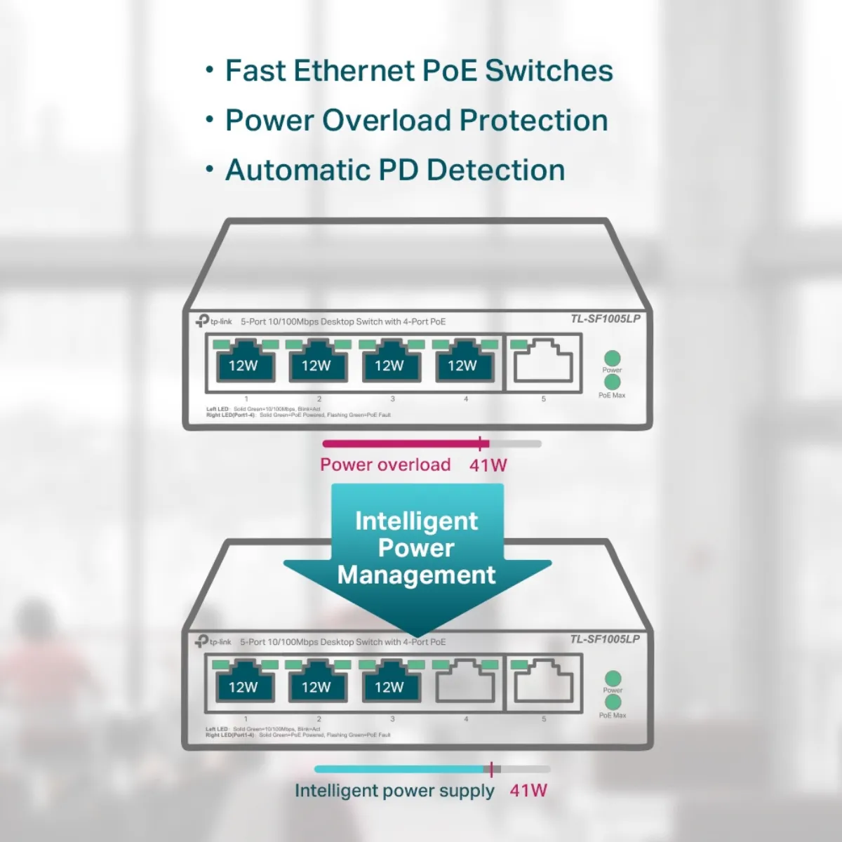 TP-Link 5 Port 10/100 ( 4 POE - 41 W ) Switch / TL-SF1005LP - Image 3