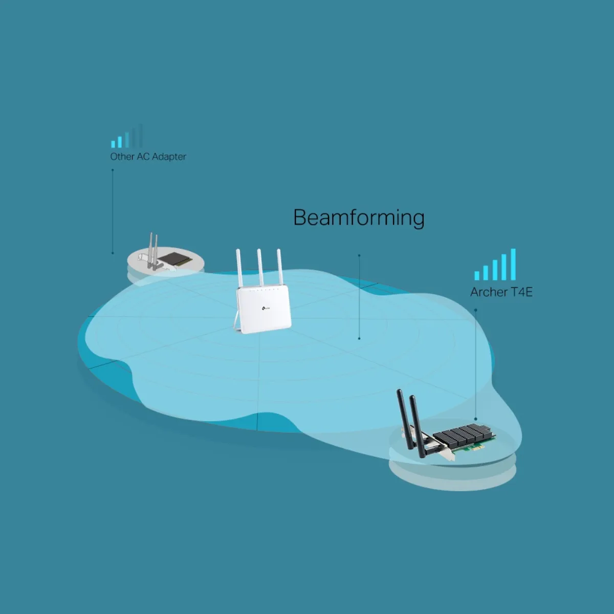 TP-Link AC1200 Wireless Dual Band PCI Express / Archer T4E - Image 4