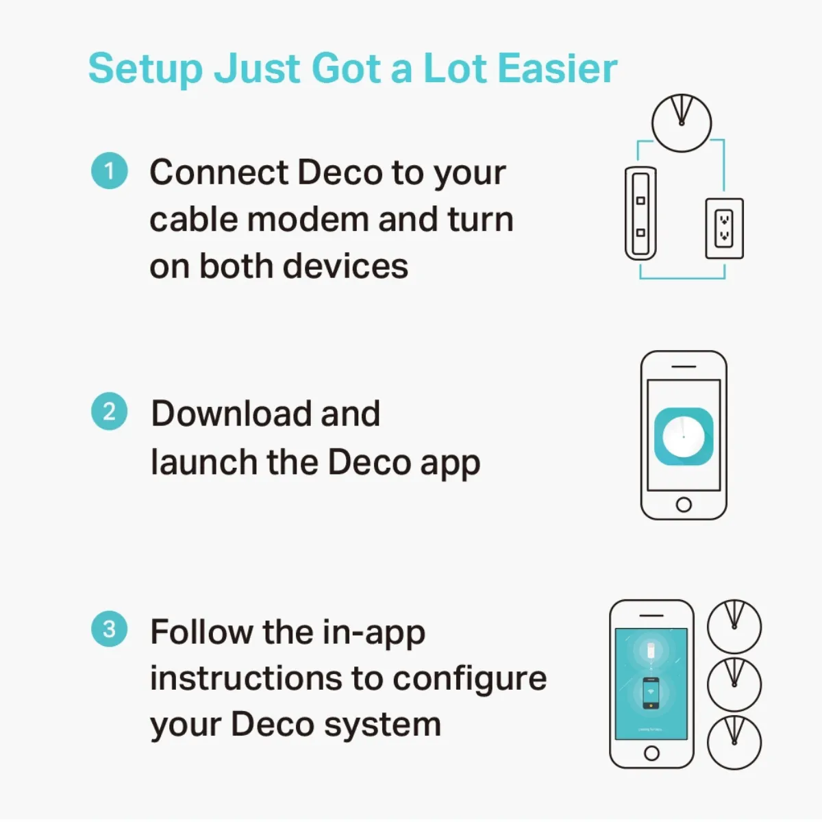 TP-Link / Deco M5 / AC1300 Whole Home Mesh Wi-Fi System 1-pack - Image 4