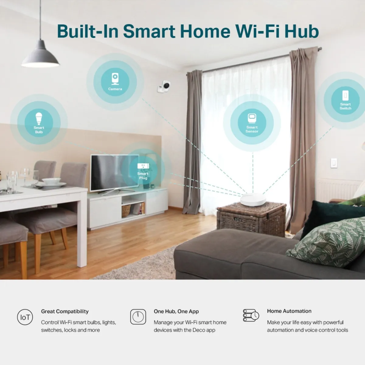 TP-Link / Deco M5 / AC1300 Whole Home Mesh Wi-Fi System 1-pack - Image 5