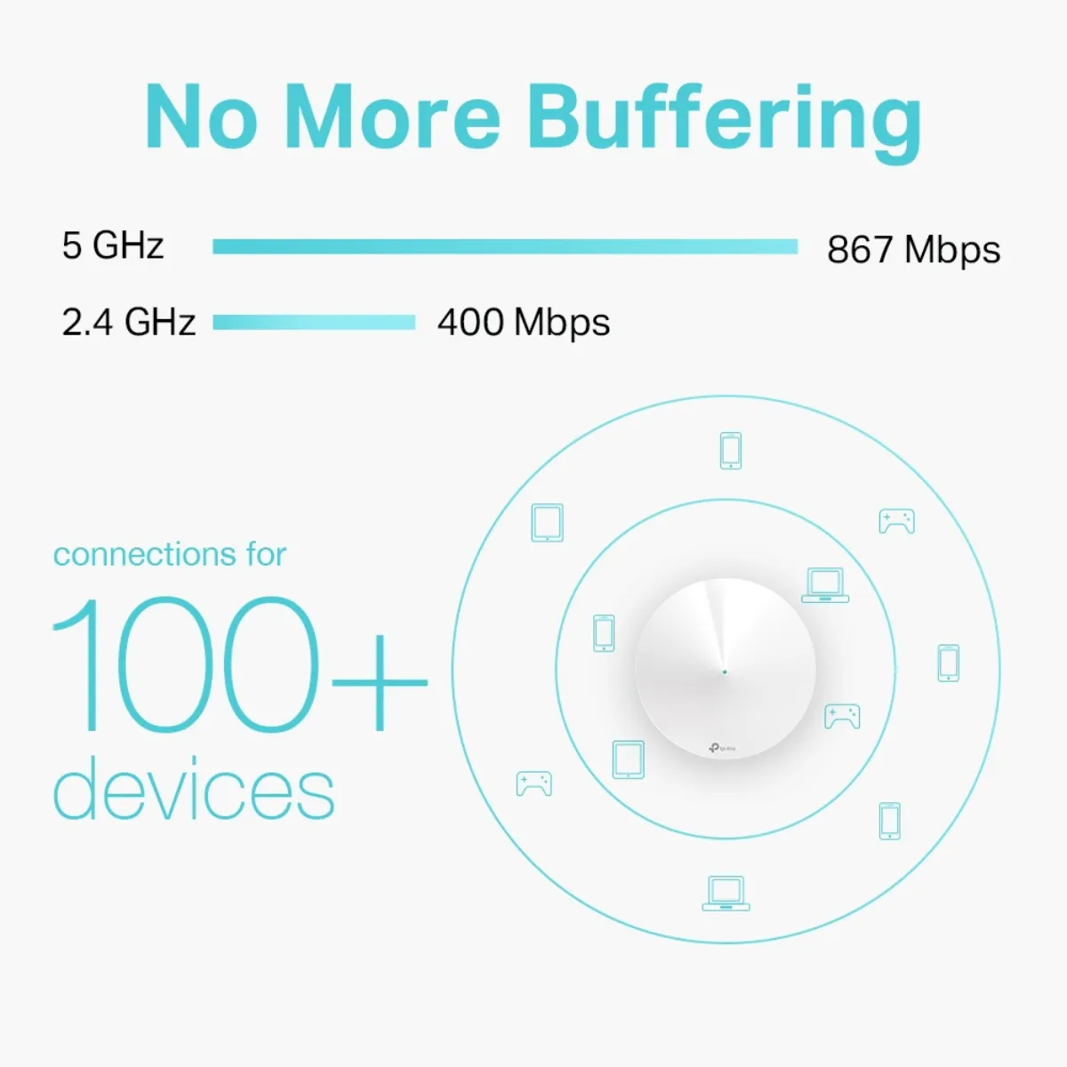 TP-Link / Deco M5 / AC1300 Whole Home Mesh Wi-Fi System 1-pack - Image 3