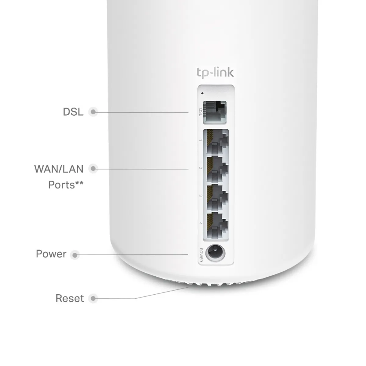 TP-Link Deco X20 AX1800 WiFi 6 Mesh Router