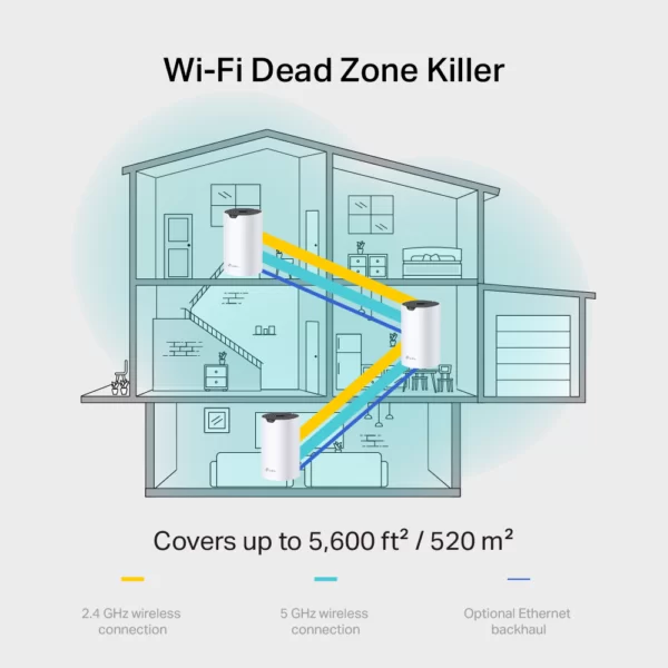 TP-Link / Deco S7-1 / AC1900 Whole Home Mesh WiFi 5 System 1 Pieces - Image 4