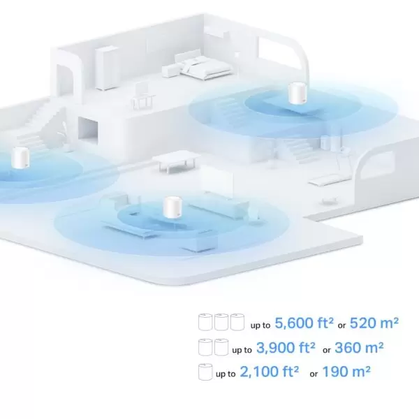 TP-Link / Deco X10-2 / AX1500 Whole Home Mesh WiFi 6 System 2 Pieces - Image 3