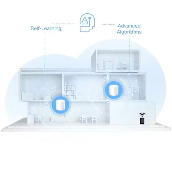 TP-Link / Deco X10-2 / AX1500 Whole Home Mesh WiFi 6 System 2 Pieces - Image 5