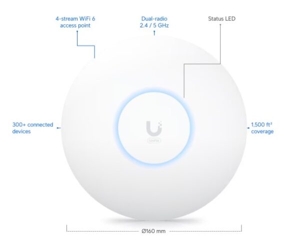 Unifi / UAP-U6+ / Dual Band WiFi 6 AX3000 POE Access Point - Image 2