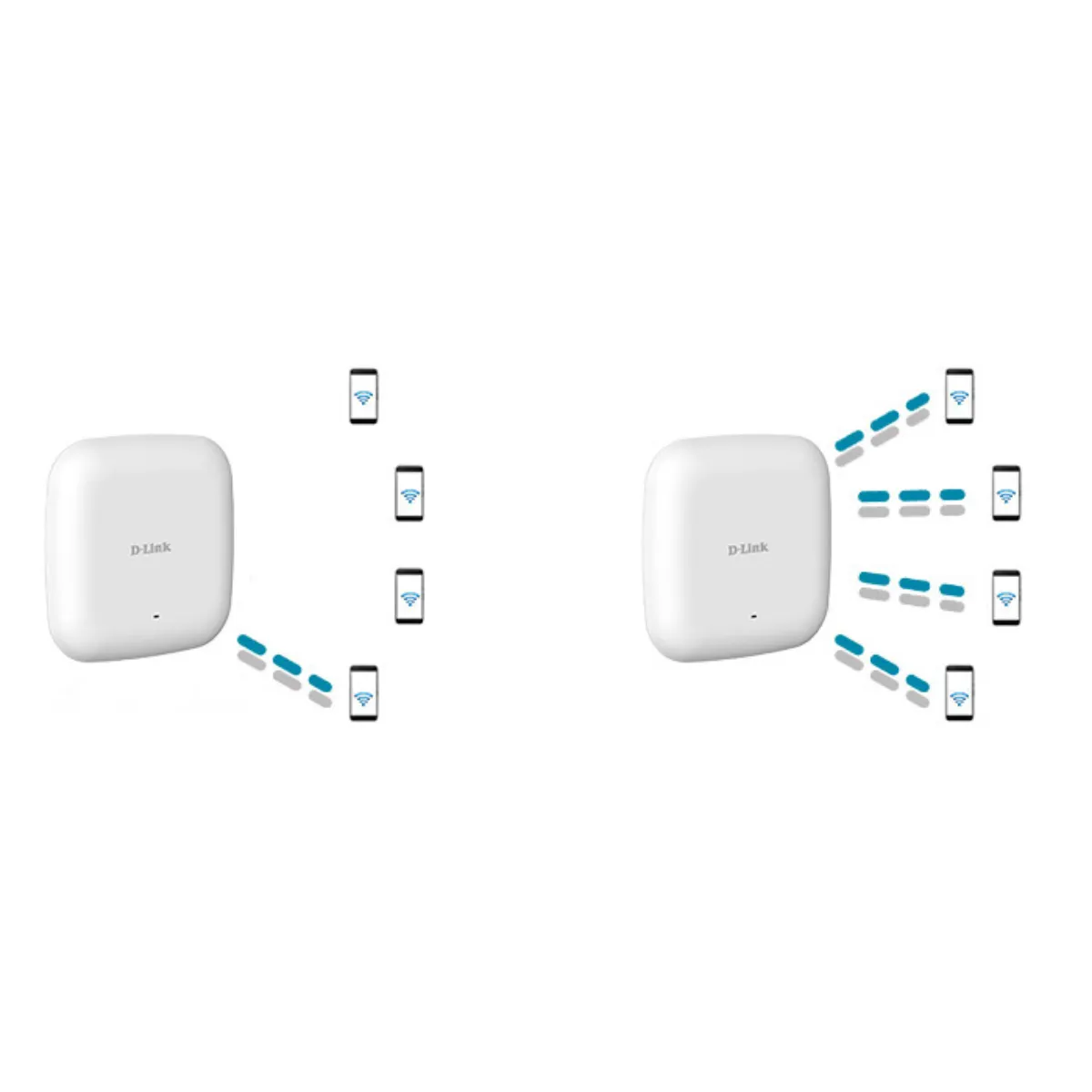 D-Link AC1300 Daul Band Ceilling PoE Gigabit Access Point / DAP-2610 - Image 5