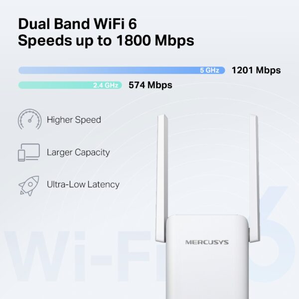 MERCUSYS / ME70X / AX1800 Wi-Fi 6 Range Extender - Image 3