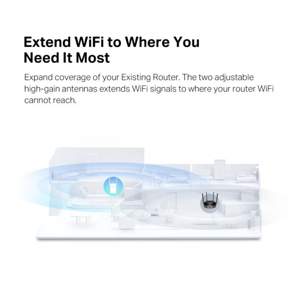 MERCUSYS / ME60X / AX1500 Wi-Fi 6 Range Extender - Image 2
