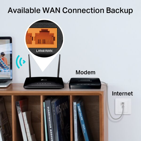 TP-Link / Archer MR402 / AC1200 4G LTE Router - Image 6