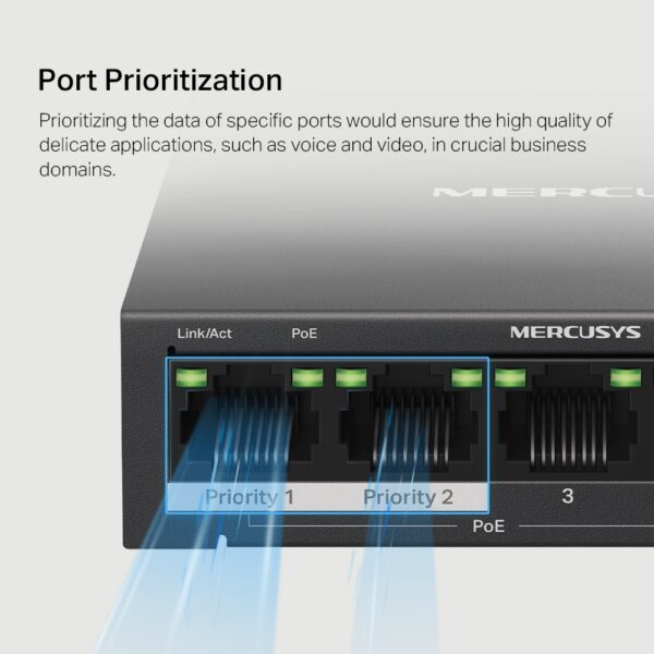 MERCUSYS / MS105GP / 5-Port Gigabit POE ( 4 POE + 65 W ) Desktop Switch - Image 7