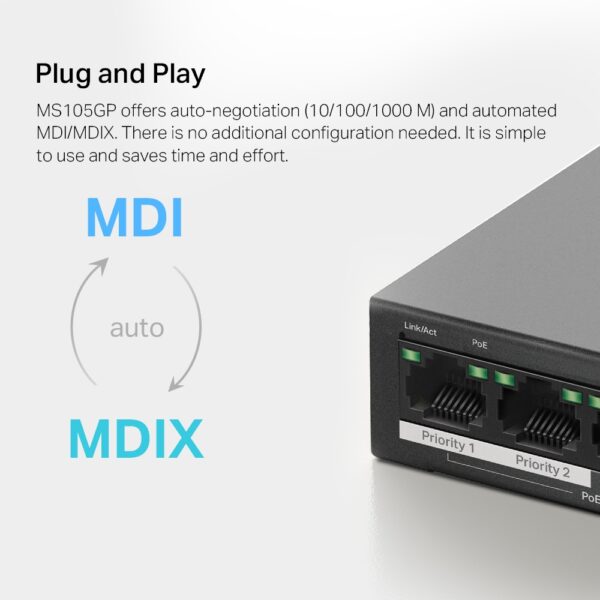 MERCUSYS / MS105GP / 5-Port Gigabit POE ( 4 POE + 65 W ) Desktop Switch - Image 8