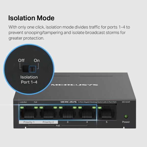 MERCUSYS / MS105GP / 5-Port Gigabit POE ( 4 POE + 65 W ) Desktop Switch - Image 6