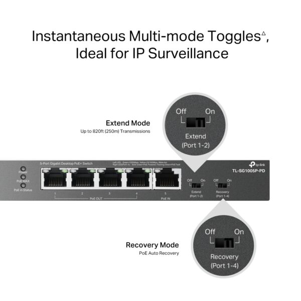 TP-Link / TL-SG1005P-PD / 5 Port Gigabit PoE+ Switch 1 Port PoE++ In and 4 Port PoE+ Out - Image 8