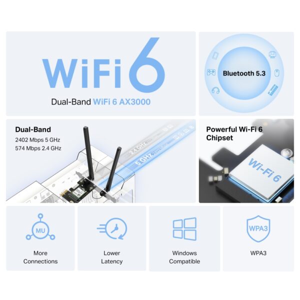 MERCUSYS / MA80XE / AX3000 Wi-Fi 6 Bluetooth 5.3 PCIe Adapter - Image 2