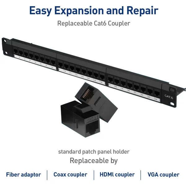 DDS / DPP-24MC6 / 24 Port Cat6 Feed Through Unloaded Patch Panel With 24 inline Module Cat6 - Image 3