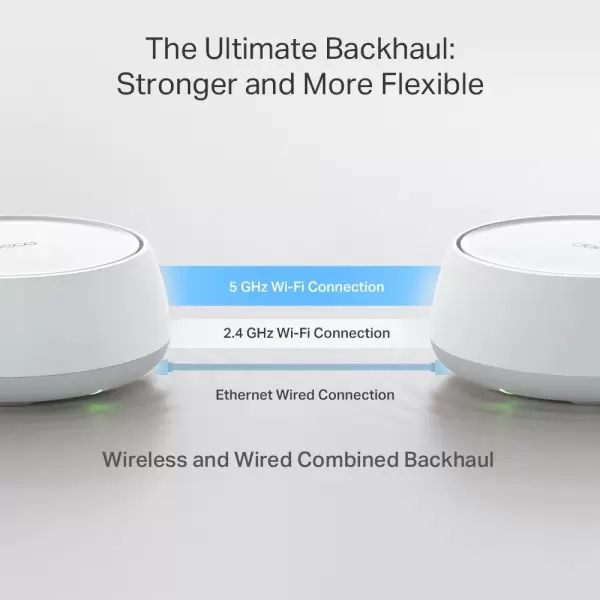 TP-Link / Deco BE25 / BE5000 Whole Home Mesh WiFi 7 System - Image 6