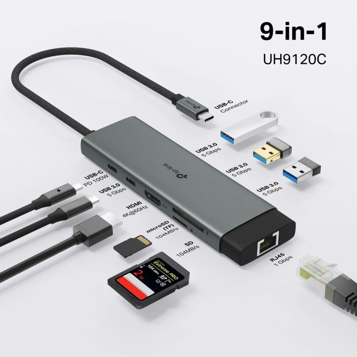 TP-Link / UH9120C / USB Type-C 9-in-1 Hub - Image 4